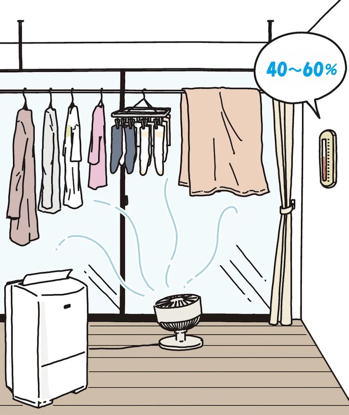 気になる喉の痛み・空咳 冬の乾燥対策! 画像