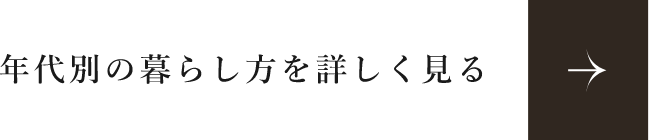 年代別の暮らし方　詳しくはこちらから　リンクボタン