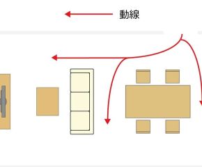 動線について アイキャッチ画像